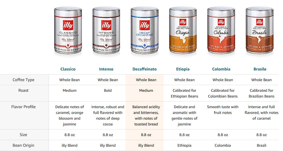 illy Arabica Selection Brasile Whole Bean Coffee 250g