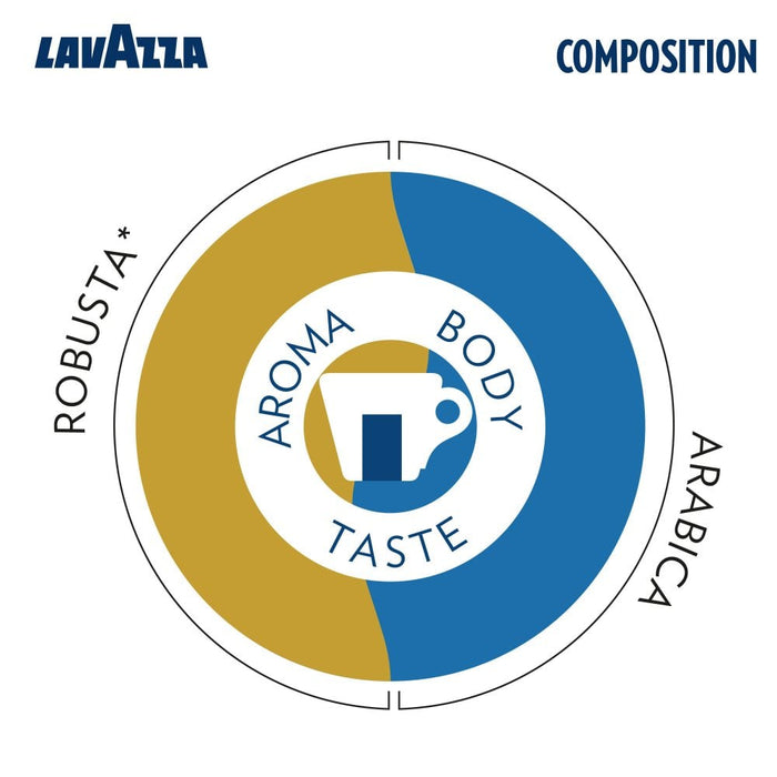 Lavazza Blue Espresso Intenso | Quantity: Box of 100 capsules