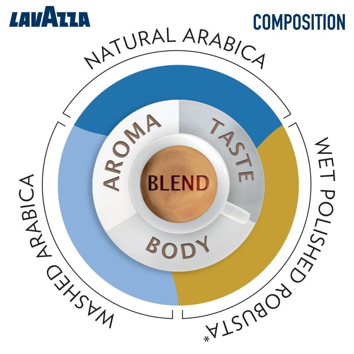 Lavazza La Reserva De ¡Tierra! Colombia Coffee Beans 1 KG